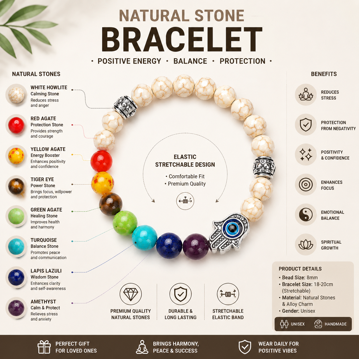 7 Chakra + Howlite White + Silver Hamsa Hand Evil Eye Bracelet For Men
