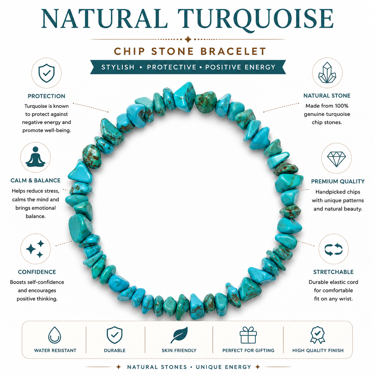 Blue & Green Howlite Chips Crystals Bracelet For Men