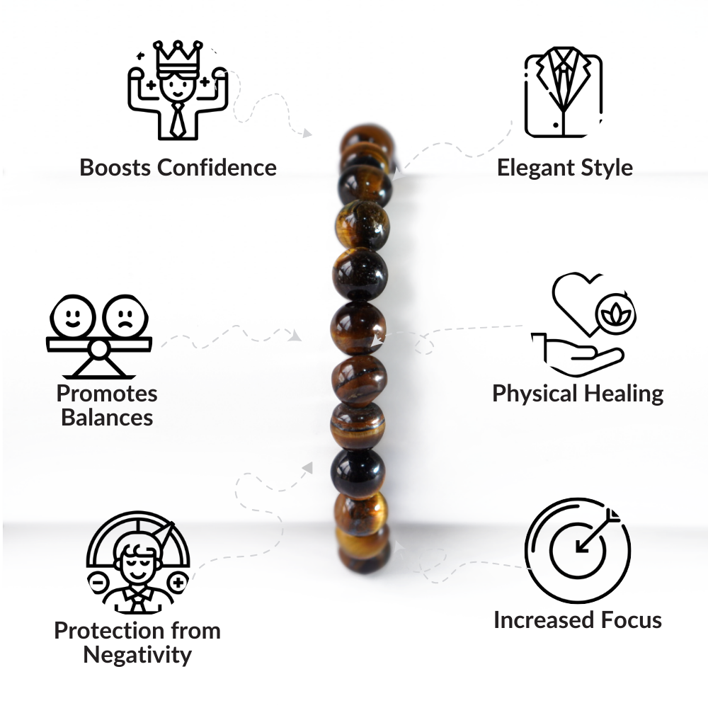 Natural Pearl Tiger Eye Bracelet For Men